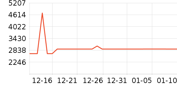 С��ϴ�»���ʷ�۸�