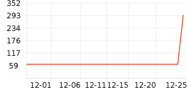 ����Һ�׾���ʷ�۸�