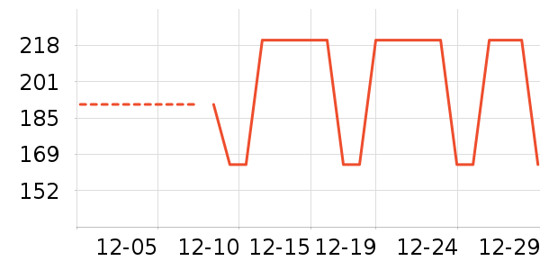 ����԰ʳ������ʷ�۸�