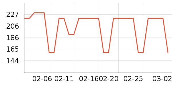 ����԰ʳ������ʷ�۸�