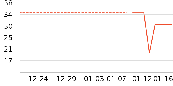 ë��/ԡ��/ԡ����ʷ�۸�