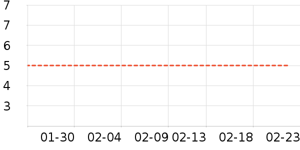 ��ľ/ƴ����ʷ�۸�