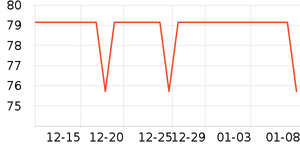 ����������ͯ��Ь/ɳ̲Ь��ʷ�۸�