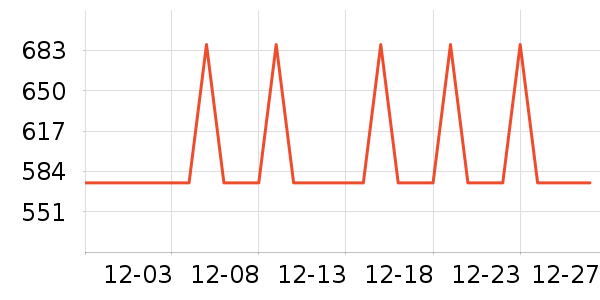 �ļ������ˮ����ʷ�۸�