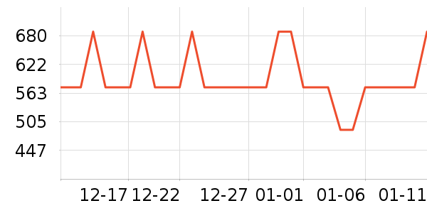 �ļ������ˮ����ʷ�۸�