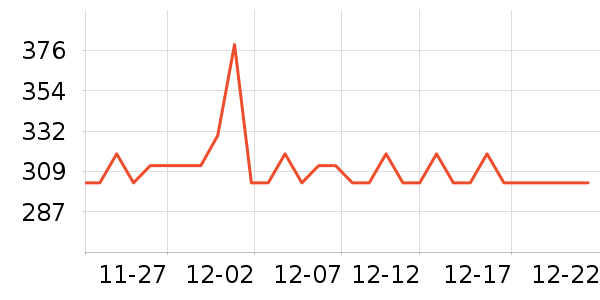 �������/��ͯ������ʷ�۸�