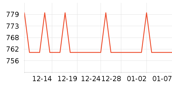 ������˫�����ʷ�۸�