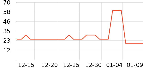 ���ҿ��ȿ���/�̲���ʷ�۸�