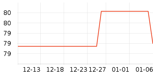 ��������ֽ��ʷ�۸�