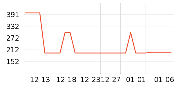 a2Ӥ���̷���ʷ�۸�