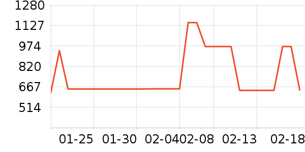 ����/�������ʷ�۸�