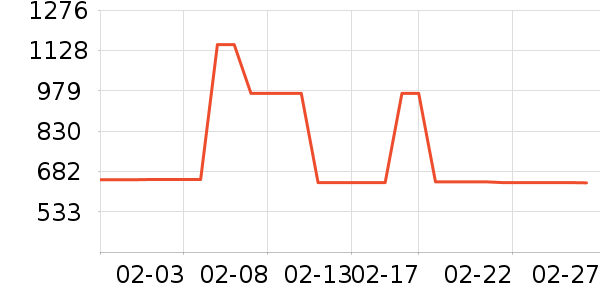 ����/�������ʷ�۸�