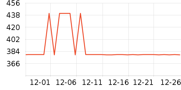 ȫ�Ѵ�����ʷ�۸�