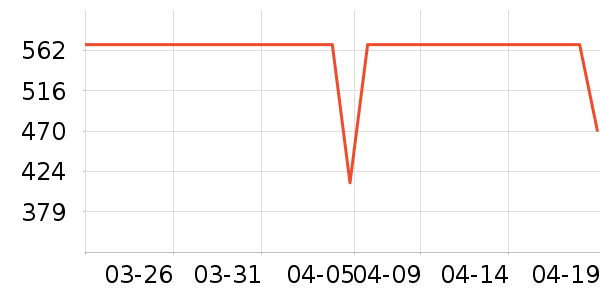 ���ϴ�˹�˶�����ʷ�۸�