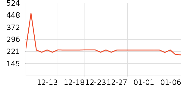 �������������ʷ�۸�