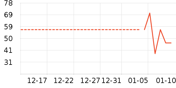 ���/������ʷ�۸�