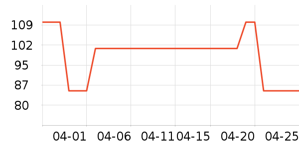 Ůʿ�ڿ���ʷ�۸�