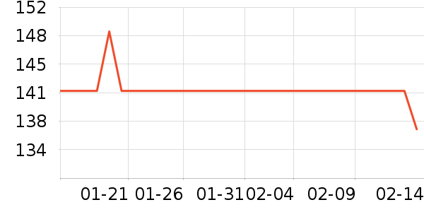 �����ر���/ˮ��/ˮ����ʷ�۸�