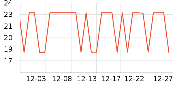 ����ײ���ʷ�۸�