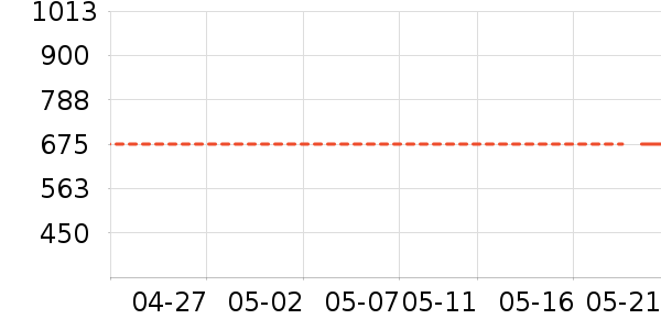 ��Ӱ׾���ʷ�۸�