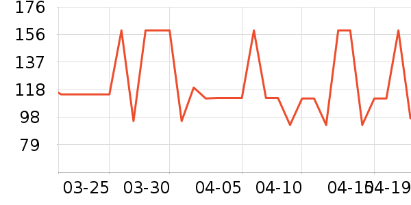 Torriden��Ĥ������ʷ�۸�