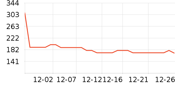 ����Ůʽţ�п�/���п�/�̿���ʷ�۸�