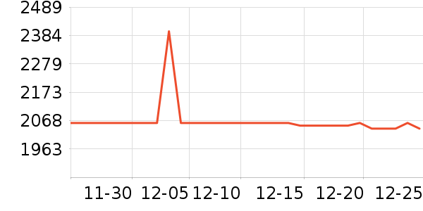 ƻ���ֻ���ʷ�۸�