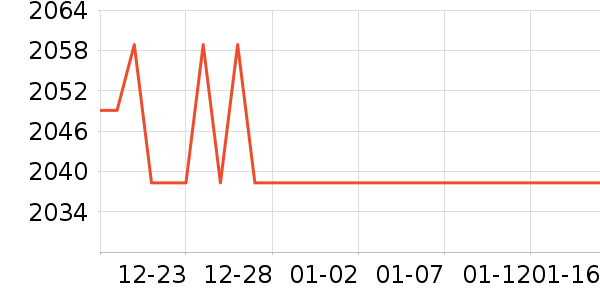 ƻ���ֻ���ʷ�۸�