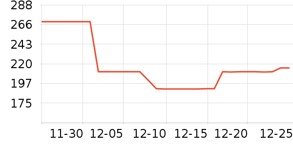 iKF����������ʷ�۸�