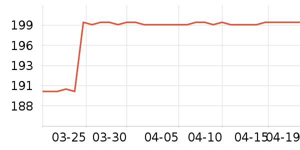 iKF����������ʷ�۸�