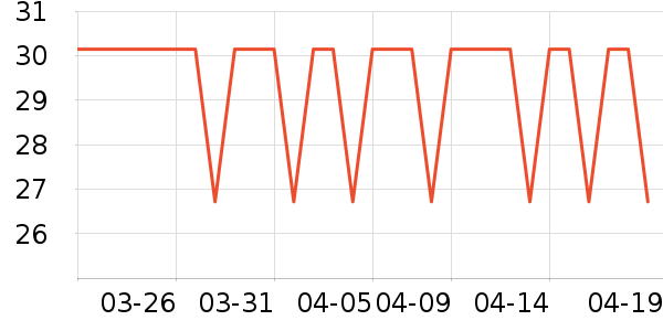 �����������ʷ�۸�