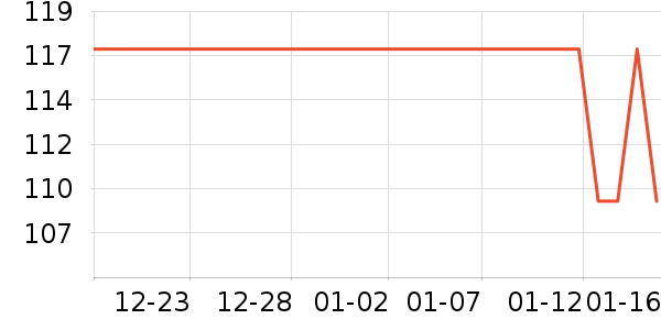 үү��ũ��ţ��/��Ʒ��ʷ�۸�