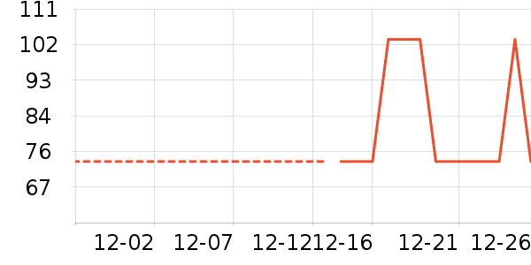 ñ��/Χ��/������װ��ʷ�۸�