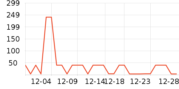 ������Ůʿ�ڿ���ʷ�۸�