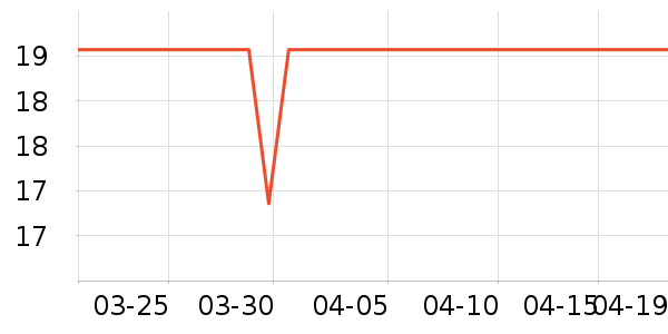 ��ζ����������ʷ�۸�