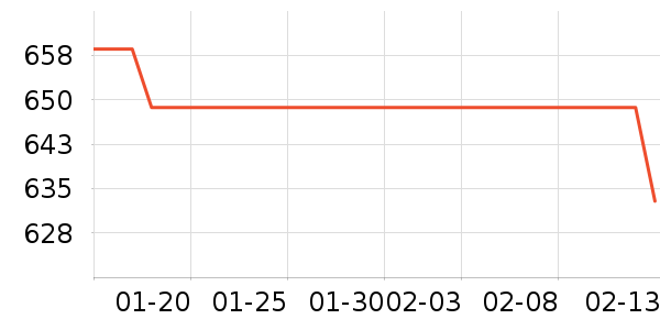 ����᰻���Ь����ʷ�۸�