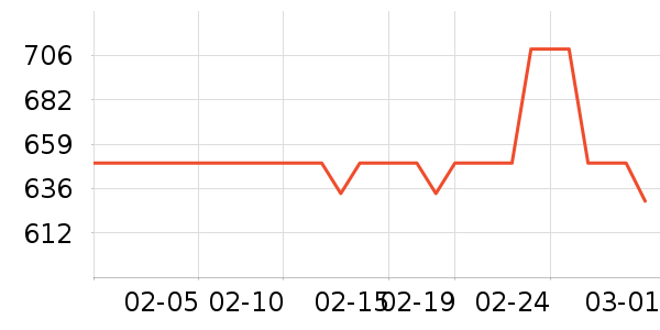 ����᰻���Ь����ʷ�۸�