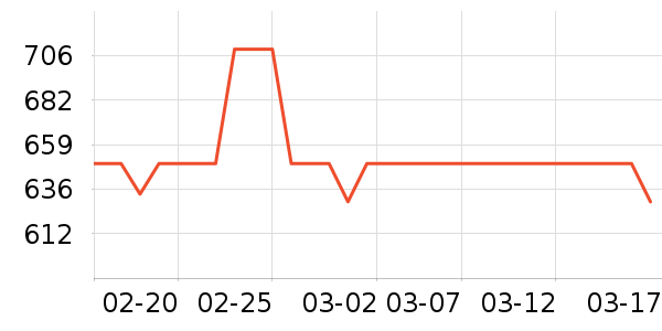 ����᰻���Ь����ʷ�۸�