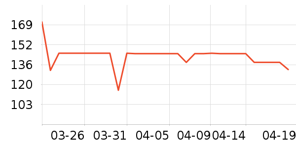 ��Ȼ����Ĥ������ʷ�۸�