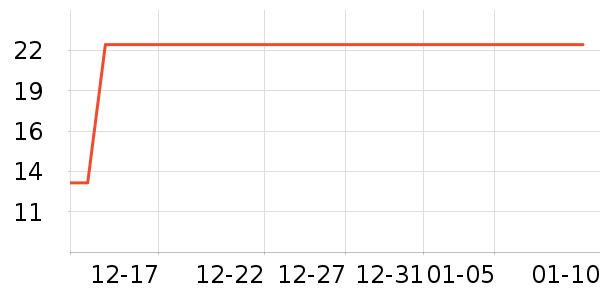 ʫ��˿ϴ��ˮ��ʷ�۸�