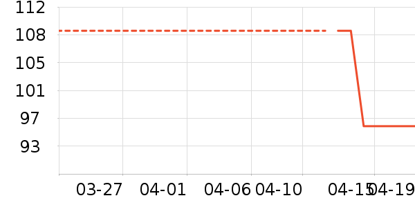 ������/����/������ʷ�۸�