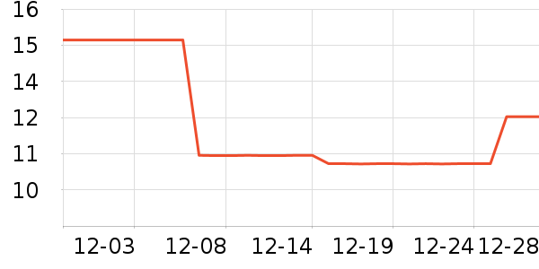 ��ʥ������ʳ��ʷ�۸�