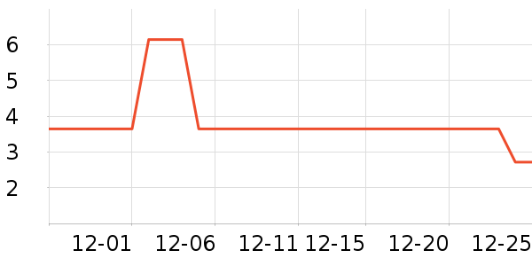 �綯���������ʷ�۸�