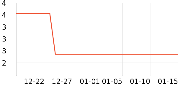 �綯���������ʷ�۸�