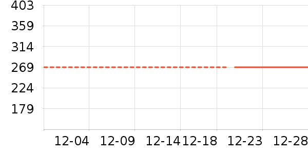 ȡů����ʷ�۸�