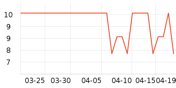 �𵾹��ǹ���ʳ��ʷ�۸�