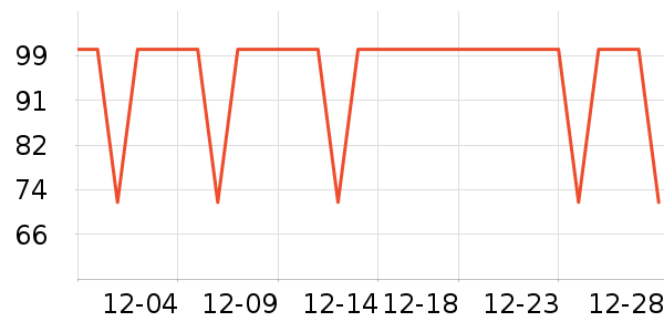 ����˹��ͯ��װ��ʷ�۸�