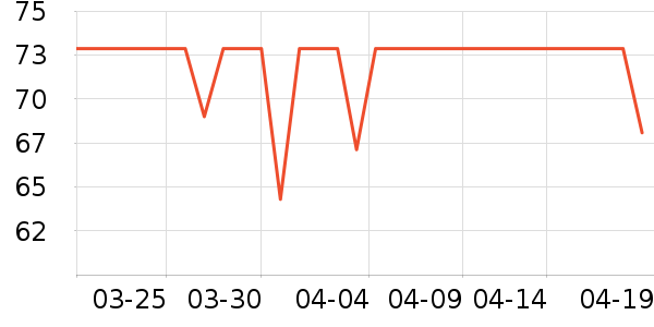 ������������ʷ�۸�