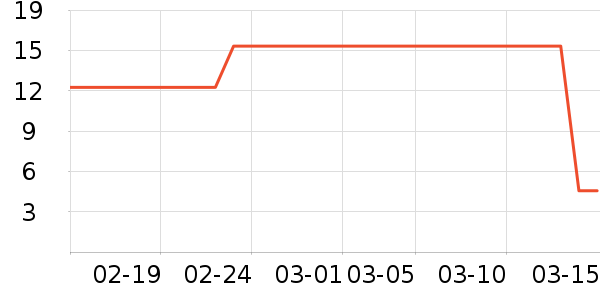 ����/�̲�/������ʷ�۸�