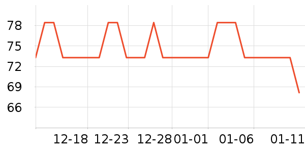 ���ַ�����¶��ʷ�۸�